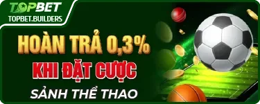 Banner Khuyến Mãi TOPBET